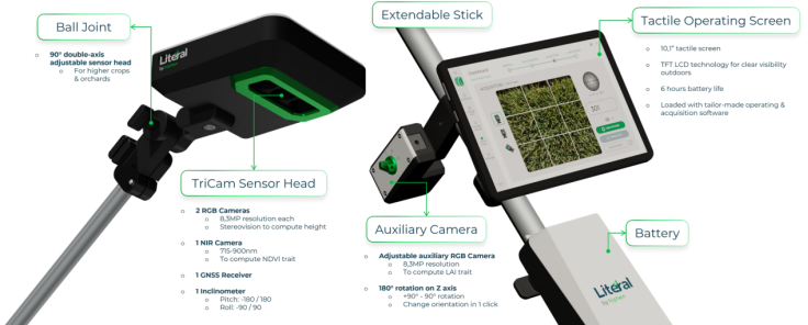 Hiphen LITERAL便携式田间表型成像系统2